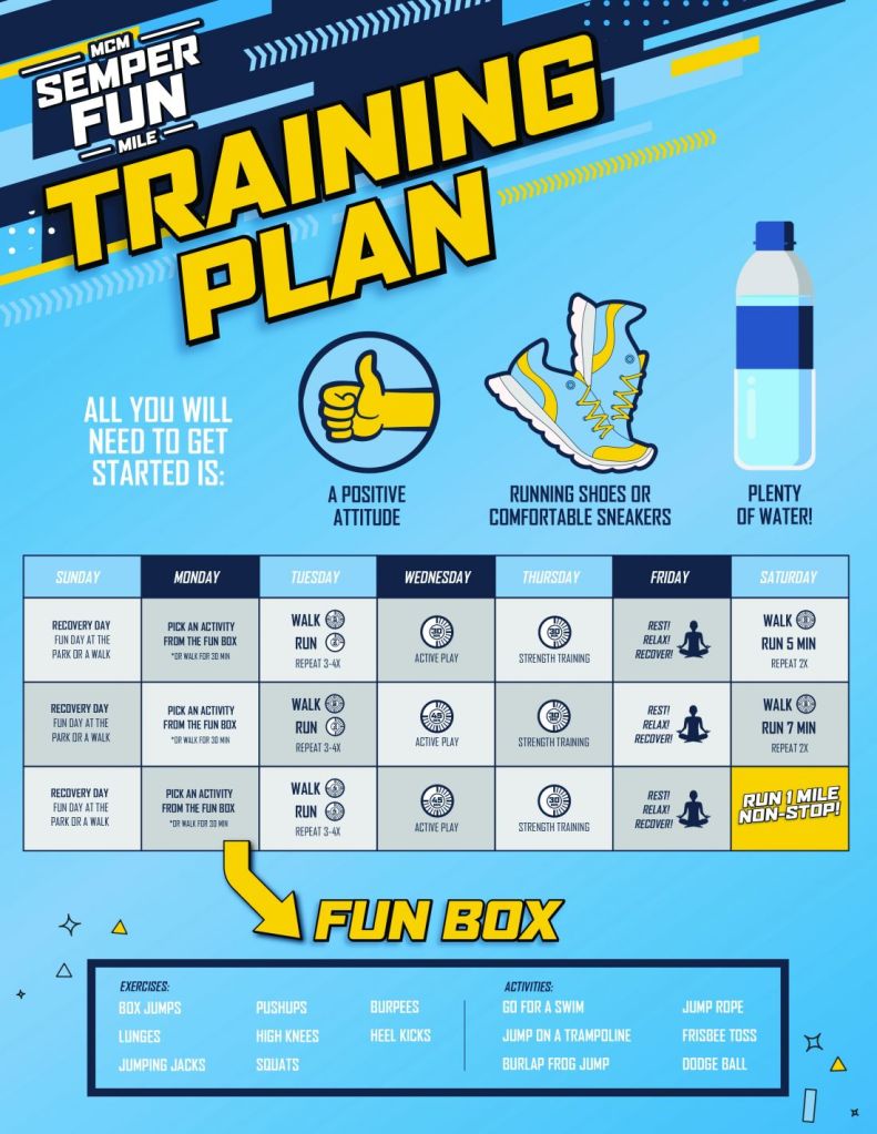 Image for Semper Fun Run – Training Plan